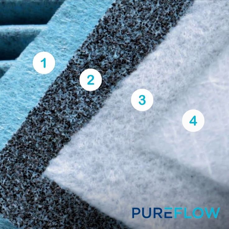 @pureflow cabin air filters by premium guard are… @pureflow cabin air filters by premium guard are…